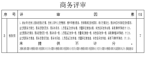 微信截图_20211015174901.png