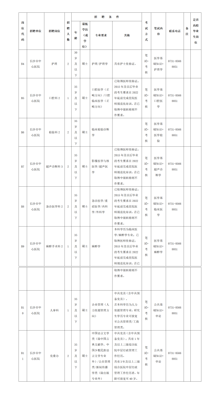 2022年91短视频
下半年公开招聘工作人员公告_01.png