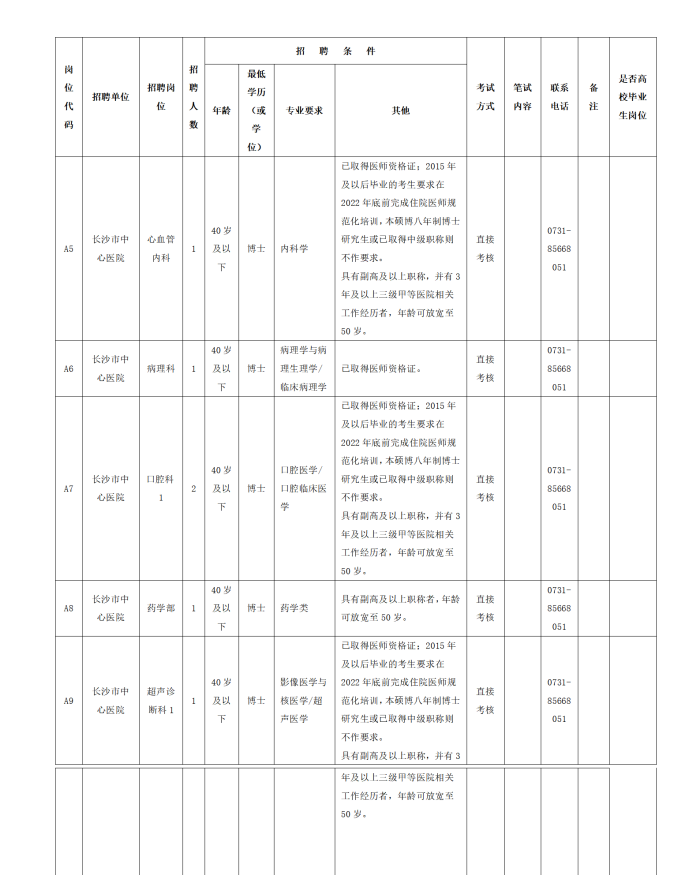 2022年91短视频
下半年公开招聘工作人员公告_01_副本.png