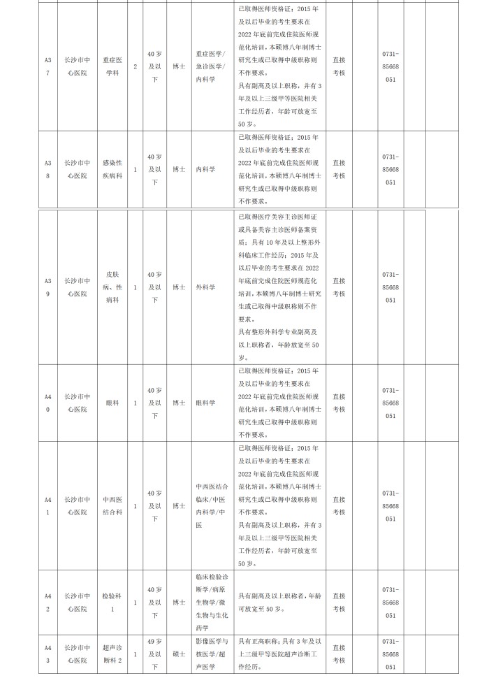 2022年91短视频
下半年公开招聘工作人员公告_05_副本.png