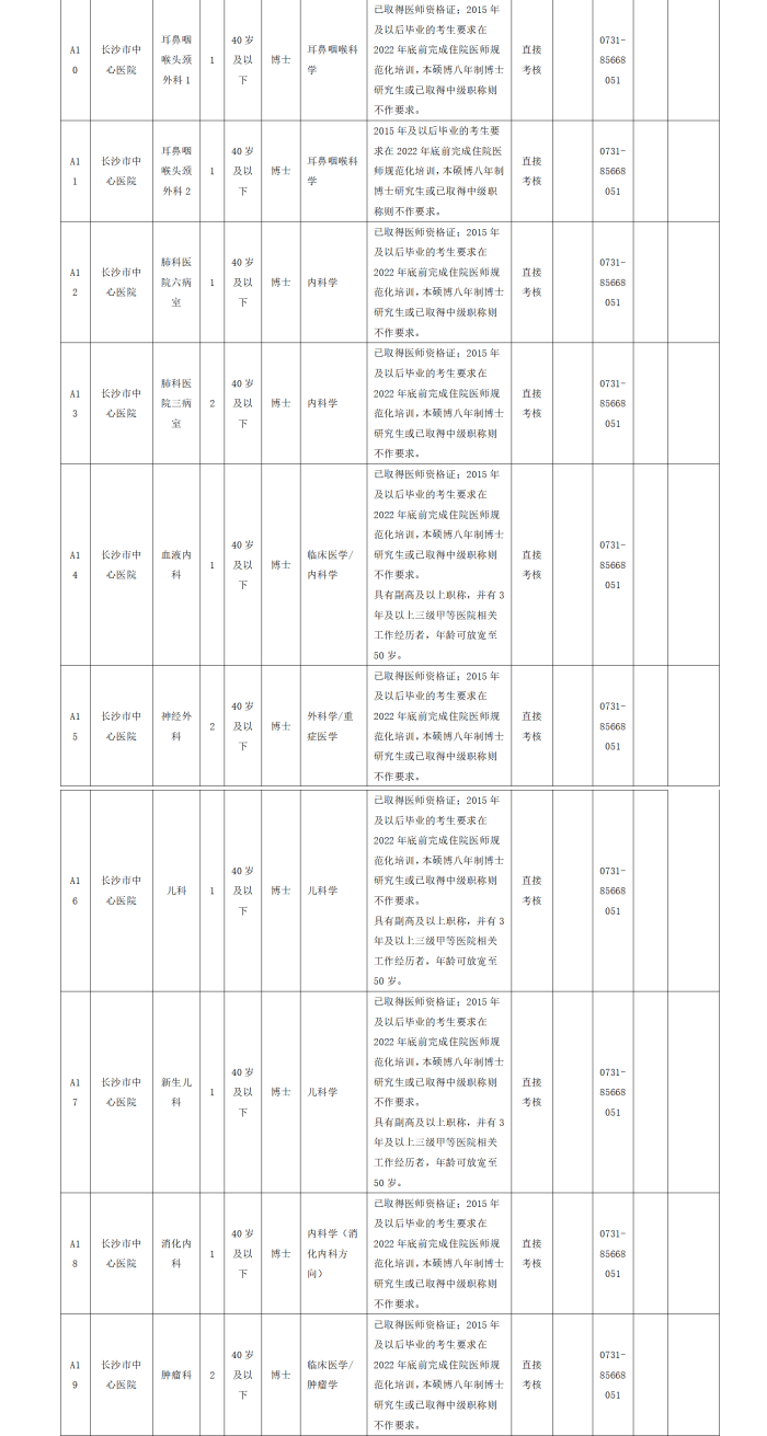 2022年91短视频
下半年公开招聘工作人员公告_02_副本.png