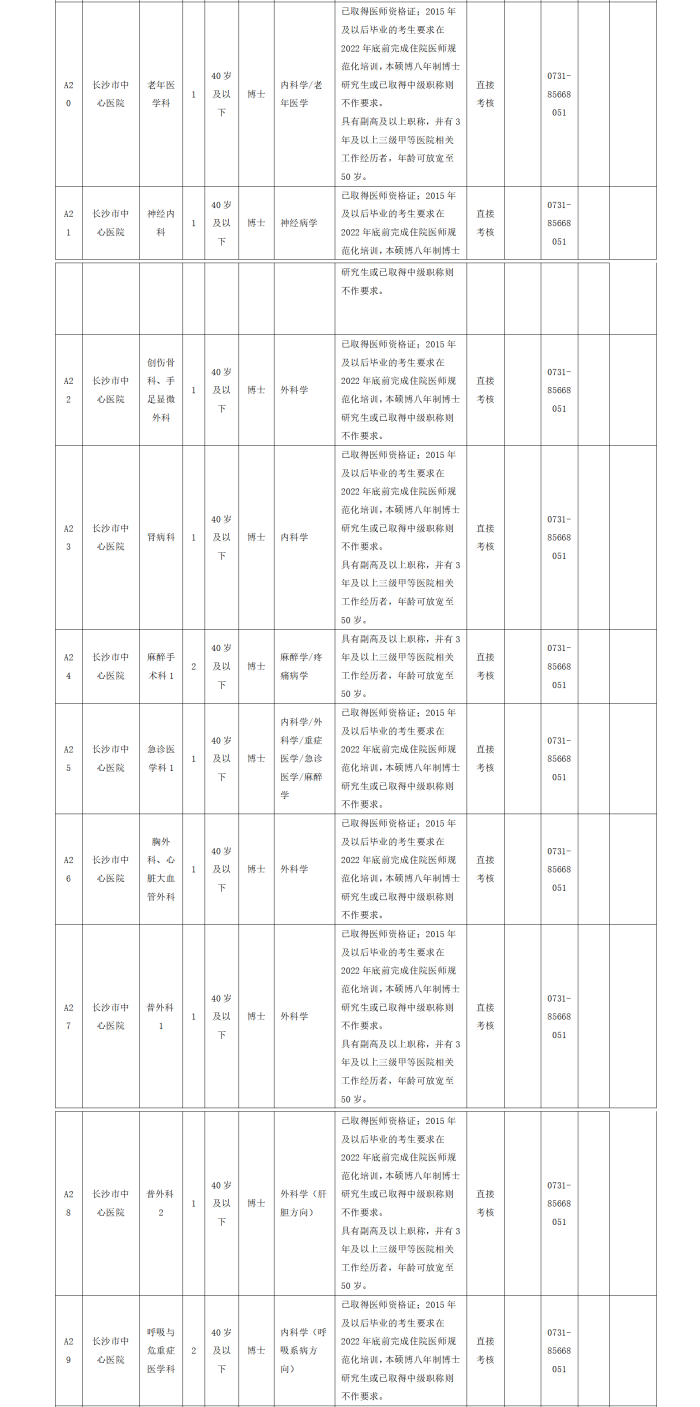 2022年91短视频
下半年公开招聘工作人员公告_03_副本.png