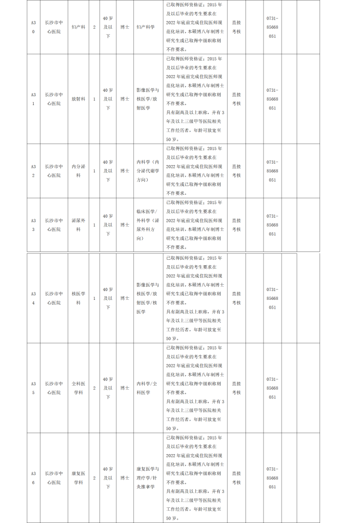 2022年91短视频
下半年公开招聘工作人员公告_04_副本.png