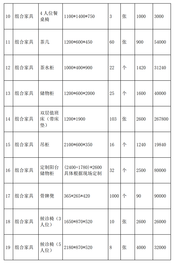91短视频
新医疗综合楼家具招标公告_02_副本.png