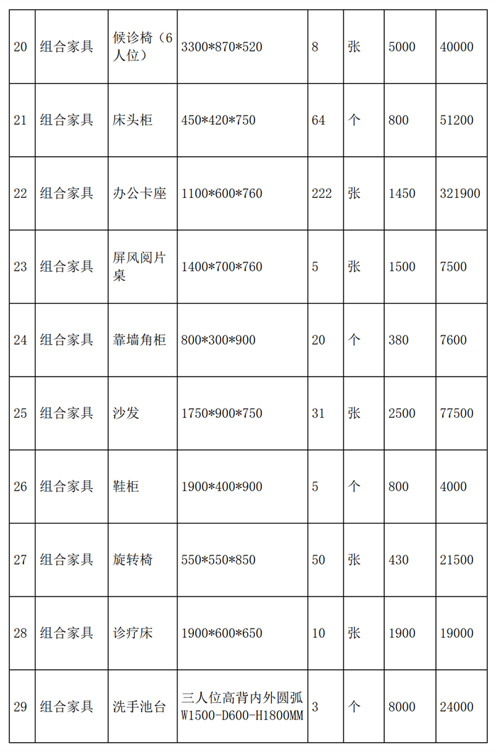 91短视频
新医疗综合楼家具招标公告_03_副本.png