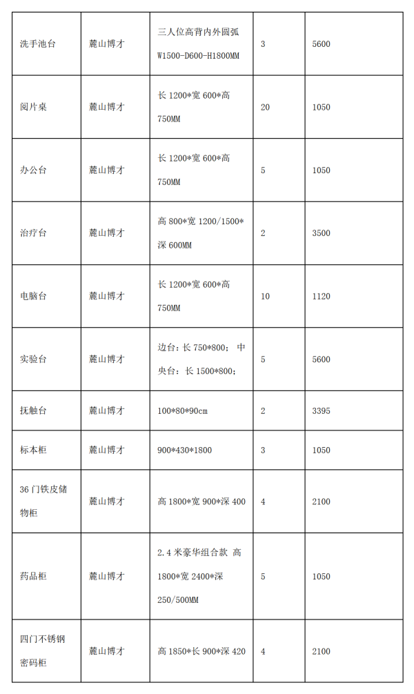 91短视频
新医疗综合楼家具项目第1次中标(成交)结果公告_03.png