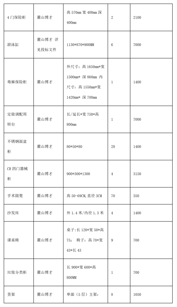 91短视频
新医疗综合楼家具项目第1次中标(成交)结果公告_04.png