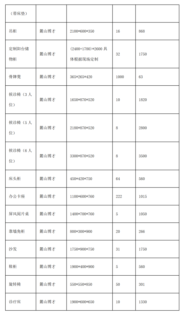 91短视频
新医疗综合楼家具项目第1次中标(成交)结果公告_02.png