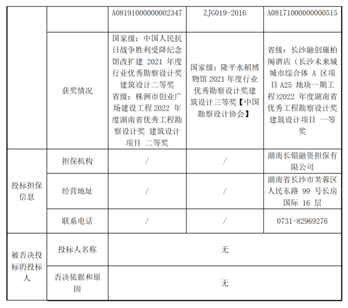 中标候选人信息公示表_05.png